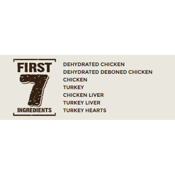 RAWZ Dehydrated Chicken, Turkey & Chicken Recipe Dog Food 脫水雞肉、火雞及雞肉配方狗糧配方 20lb